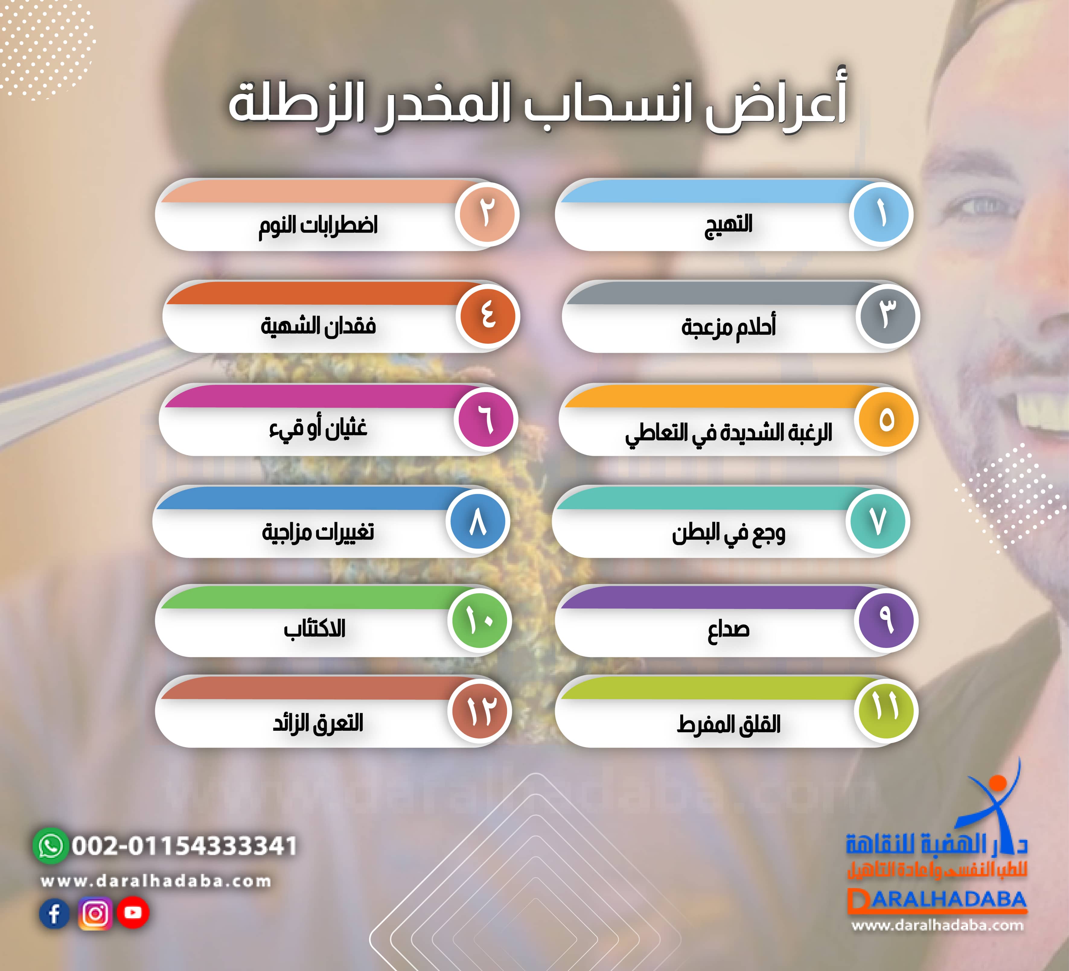 أعراض انسحاب المخدر الزطلة